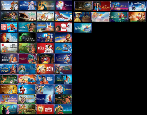 disney-tier-list-community-rankings-tiermaker