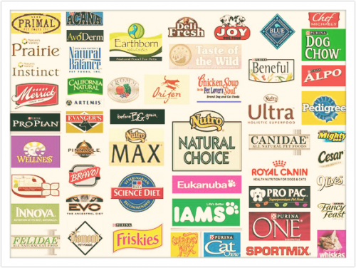 All dog 2025 food brands list