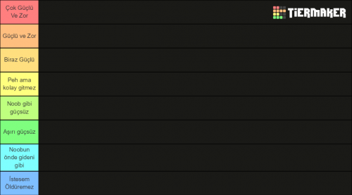 Doors Monsters Tier List (Community Rankings) - TierMaker