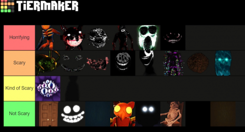 my doors entities tierlist