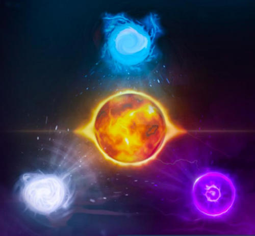 dota 2 1v6