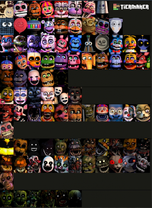 FNAF Tier List Templates - TierMaker