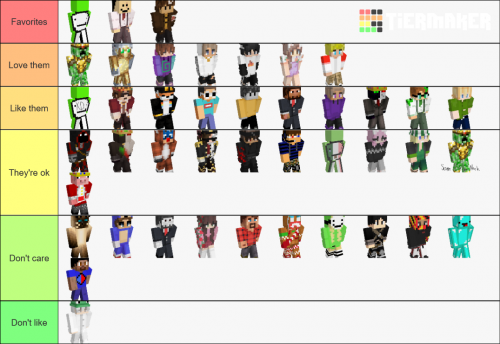 Create a Dream SMP skins Tier List - TierMaker