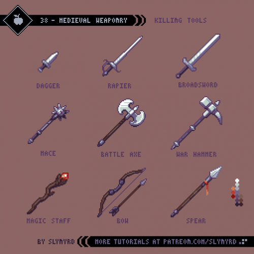 Dwarf Fortress Weapons Tier List Community Rankings TierMaker dwarf-fortress-weapons-tier-list-community-rankings-tiermaker