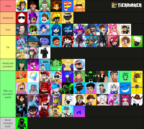 Create a inf 2 Tier List - TierMaker