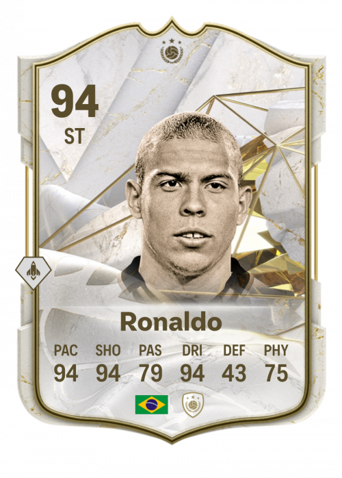 attackers tier list ea fc 24