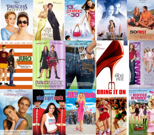 create-a-early-2000-movies-tier-list-tiermaker