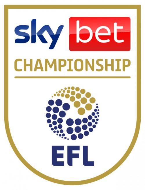 Championship 23/24 Predictions : r/Championship