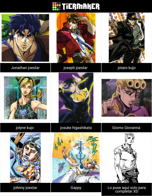 The Giorno Giovanni (JoJo's bizarre adventure) tier list is