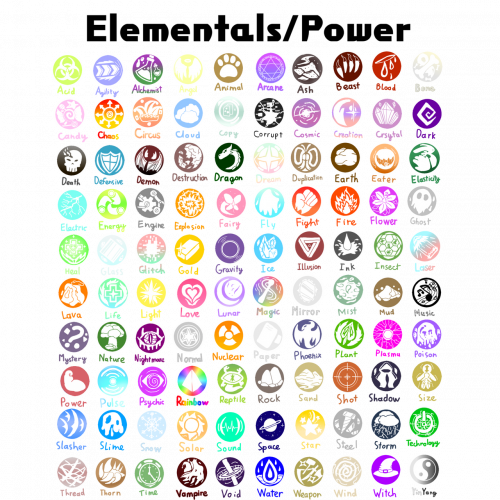 create-a-elemental-powers-tier-list-tiermaker