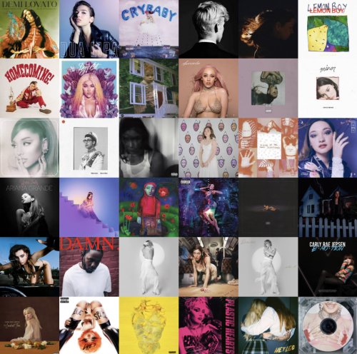 Create a Every album I’ve listened to Tier List - TierMaker