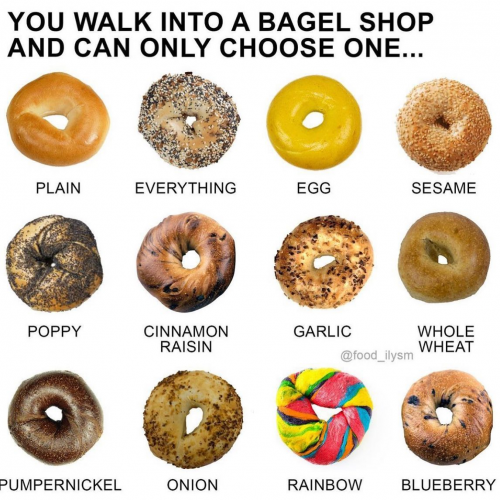 Create a EVERY BAGEL FLAVOR Tier List TierMaker
