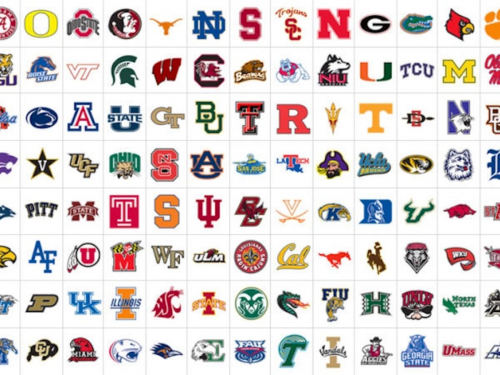 NCAA Tier List Templates - TierMaker