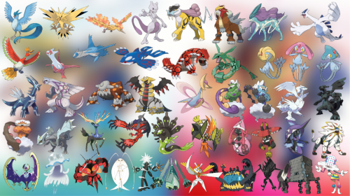 Create a Pokemones legendarios Tier List - TierMaker