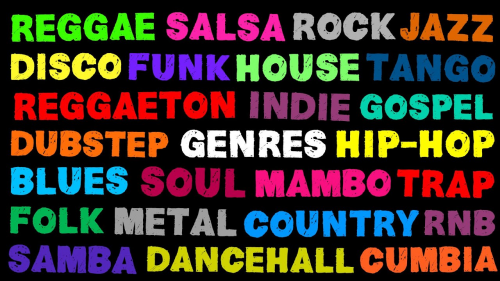 Create A Every Music Genre 550 Tier List TierMaker