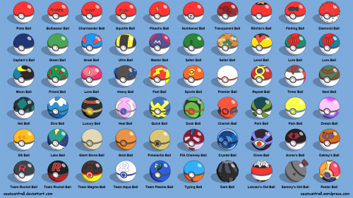 Pokeballs Tier List