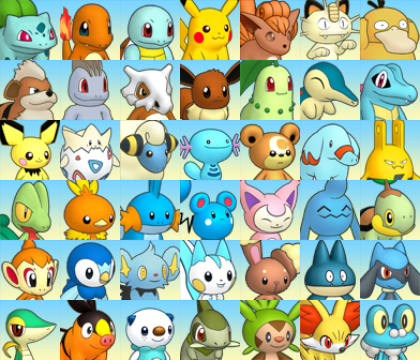 Starter Pokemon Tier List 
