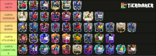 Create a TIERLIST MEJORES MC DEL FIFA MOBILE 23 Tier List - TierMaker