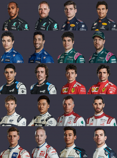 Create A F1 Formula 1 2021 Drivers Championship Prediction Tier List