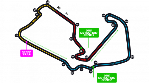 Create a F1 circuits Tier List - TierMaker