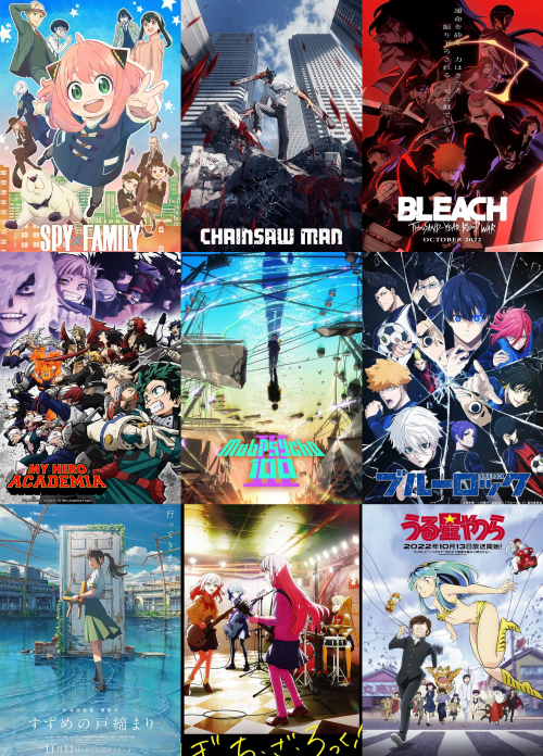Fall 2022 Anime Chart  AnimePlanet