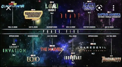 Create A Fase 5 Tier List TierMaker
