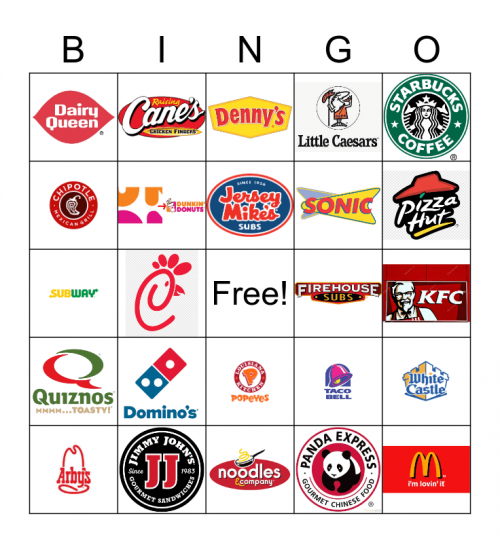 Create A Fast Food Joints Tier List TierMaker