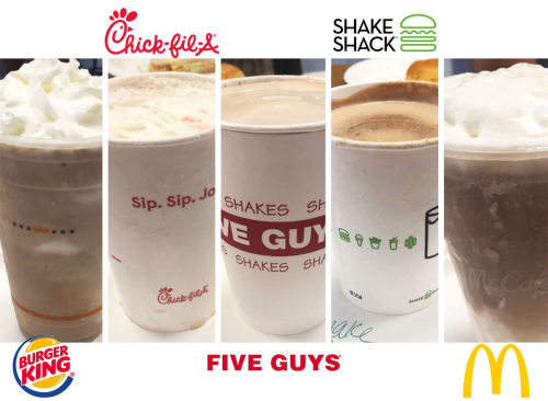 fast-food-milkshake-tier-list-community-rankings-tiermaker