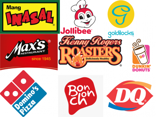 Fast Food Restaurant Chains Filipino Edition Tier List Community 