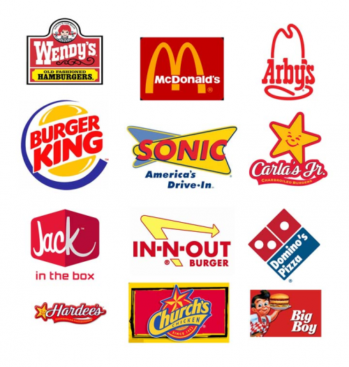 Create a Fast food restaurant Tier List - TierMaker