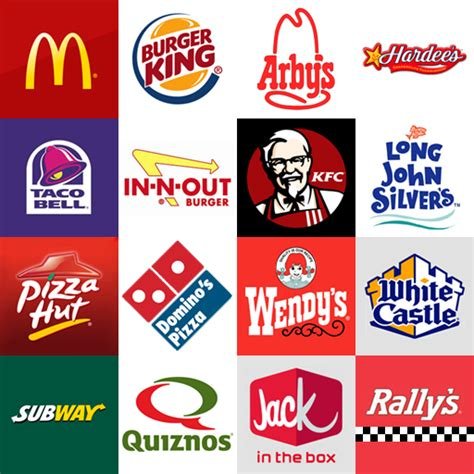 Fast Food Tier List – Igaramkin