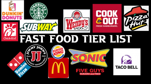 fast-food-square-logos-tier-list-community-rankings-tiermaker