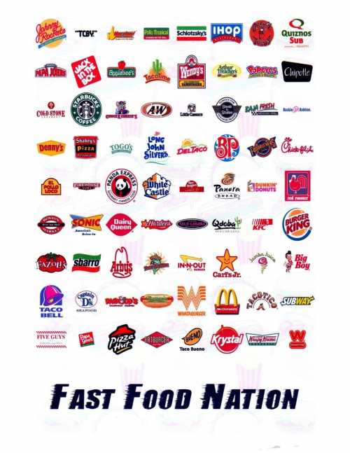 Fast Food Tierlist Tier List Community Rankings TierMaker