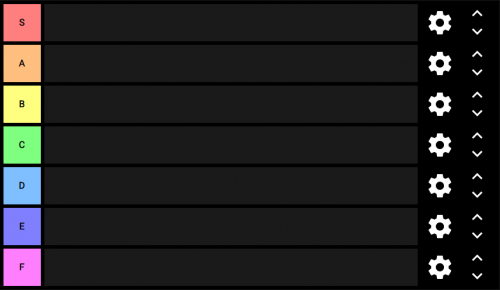 Create a Favourite Characters Tier List - TierMaker