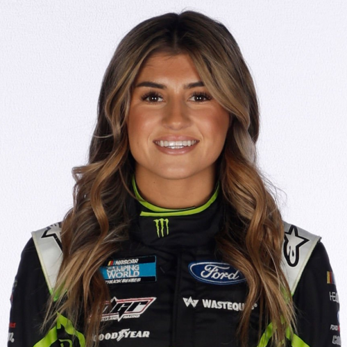 Female Nascar Drivers Tier List (Community Rankings) - TierMaker