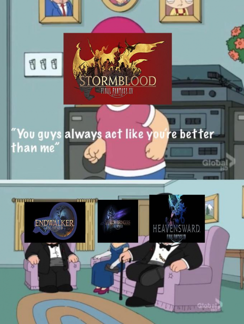 Create a FFXIV expansion Tier List TierMaker