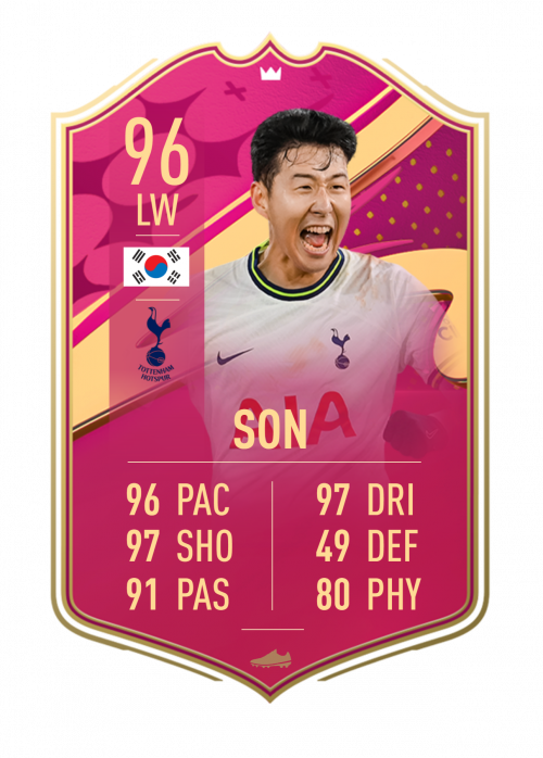 Create a FIFA 23 SBC Futties Cards Tier List - TierMaker