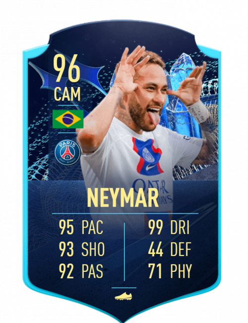 Create a fifa midfielders 1123 Tier List - TierMaker