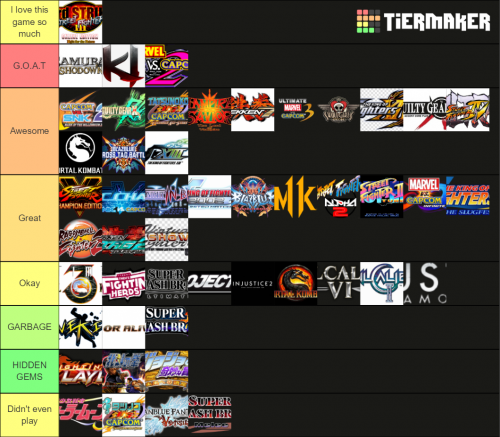 Create a Stick Fighter by ARF games character Tier List - TierMaker