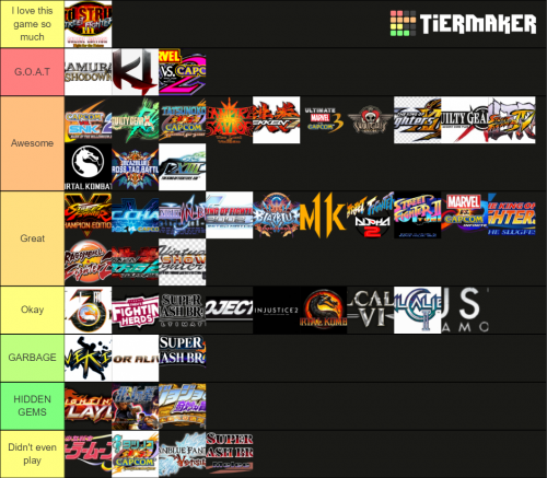 Create a Best game series of all time Tier List - TierMaker