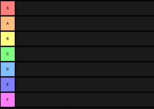 Movies Tier List Templates - TierMaker