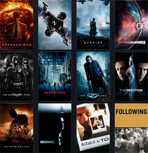 Movies Tier List Templates - TierMaker