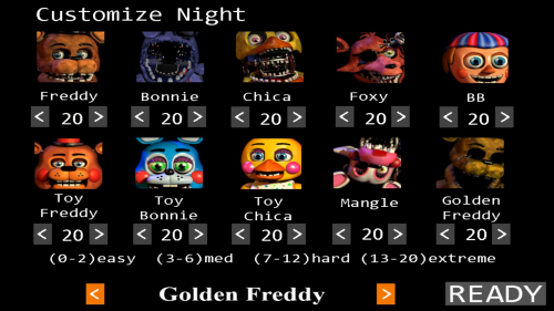 Five Nights At Freddy s 2 CUSTOM NIGHTS Tier List Community Rankings TierMaker