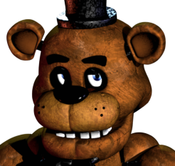 Five Nights at Freddy's Characters Tier List (Community Rankings
