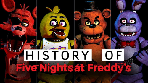 Five Nights At Freddy's! Quiz - TriviaCreator