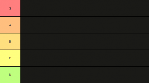 Create a Fnaf5 sister location characters Tier List - TierMaker