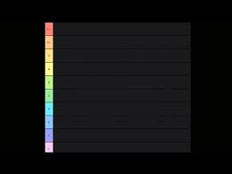 Create A Fnaf Tier List - TierMaker