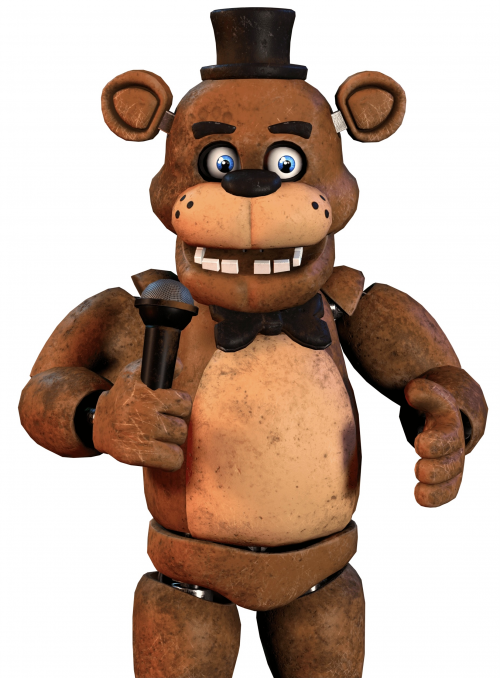 Fnaf all characters Tier List (Community Rankings) TierMaker