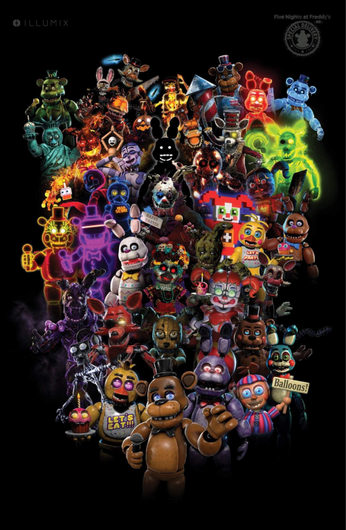 How well do you know FNaF - TriviaCreator