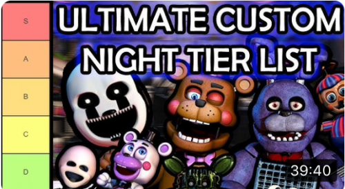 Create a FNAF: UCN Tier List - TierMaker